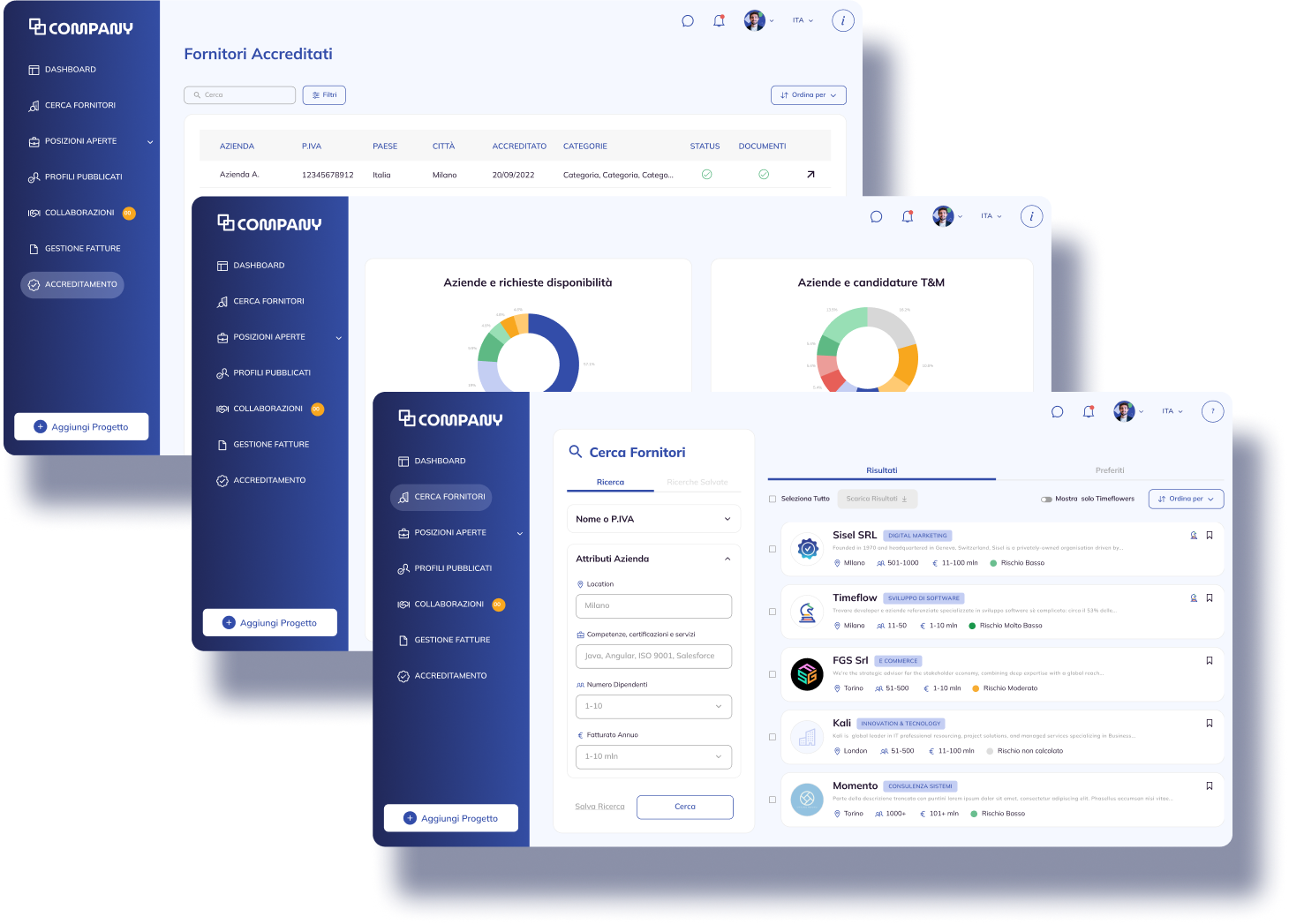 vendor management platform dashboard