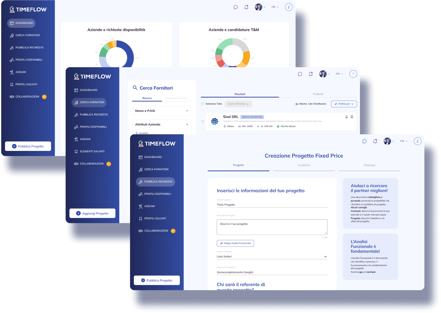 it marketplace dashboard